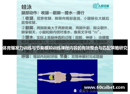 体育爆发力训练与节奏感知训练课程内容的有效整合与匹配策略研究