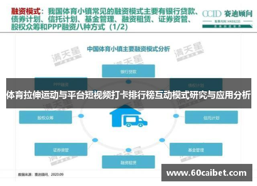 体育拉伸运动与平台短视频打卡排行榜互动模式研究与应用分析