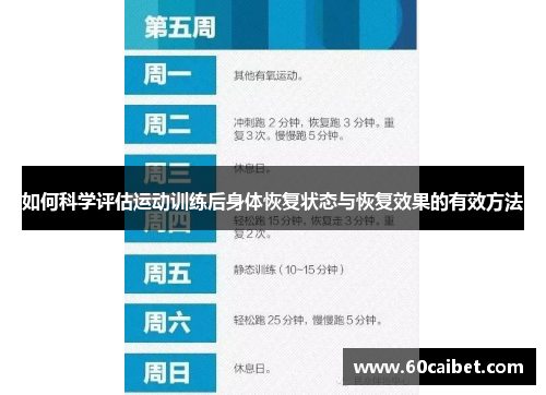 如何科学评估运动训练后身体恢复状态与恢复效果的有效方法
